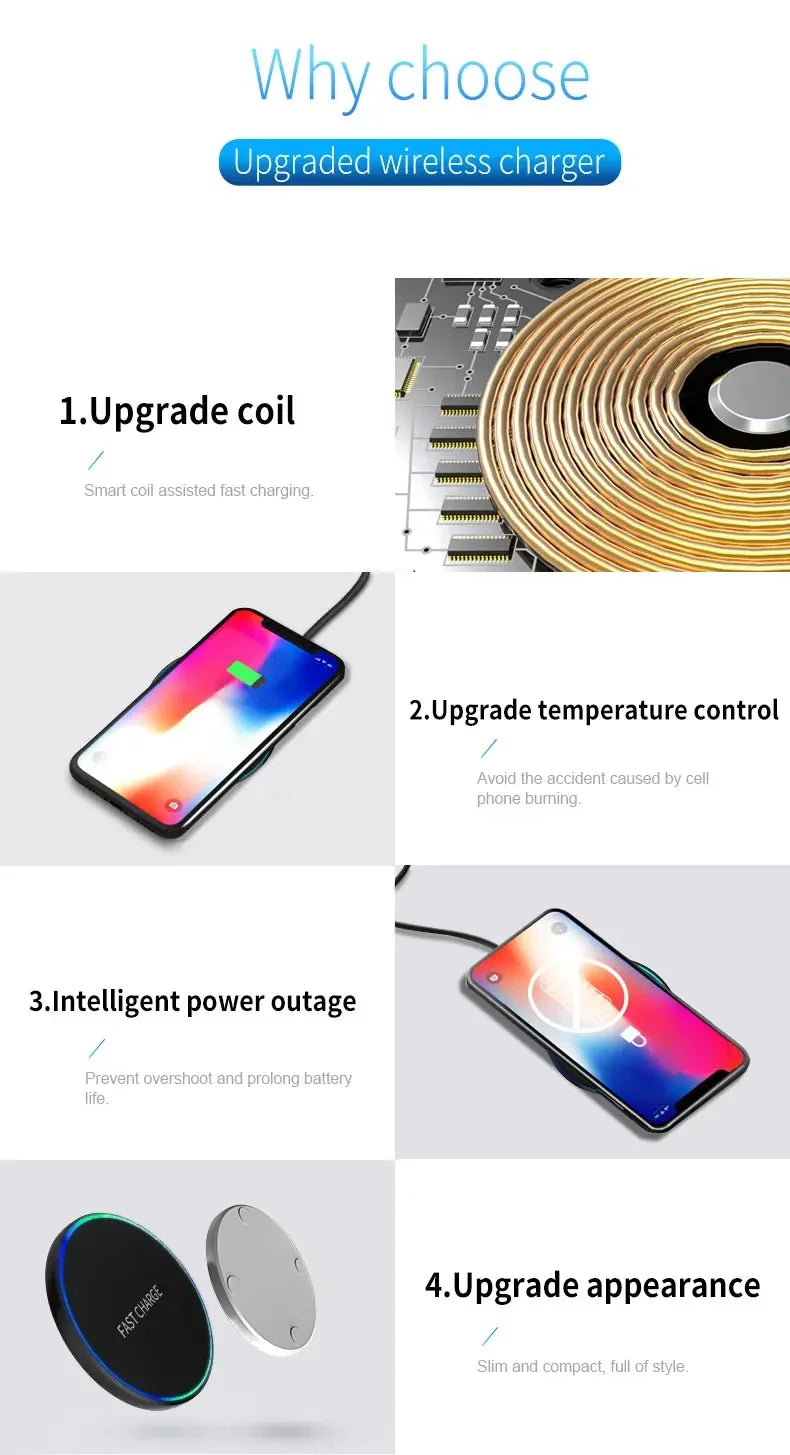 Mini Fast Wireless Charger Station For iPhone 17 16 15 14 13 11 Pro Max Induction LED Light Charging Station For Samsung Xiaomi