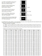 5000PCS 0603 Resistor SMD Accuracy 5% 0 ohm ~ 10M ohm 1K 2.2K 10K 100K 0 1 10 100 150 220 330 ohm 1R 10R 100R 150R 220R 330R