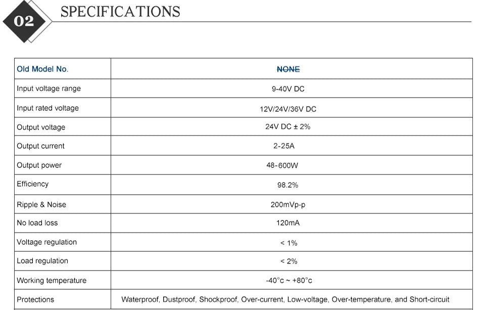 9-40V 12V 24V 36V to 24V 2A-30A Step-up/down DC Power Converter Car Voltage Stabilizer Boost Buck Module Solar Regulator