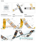WS2815 DC12V WS2812B WS2813 LED Strip Light RGB Individually Addressable LED Lights Dual Signal 30 60 100 144 LEDs IP30 65 67