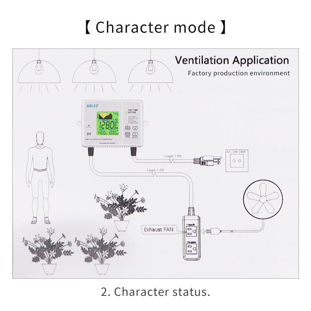 Automatic CO2 Concentration Control 0-5000ppm Carbon Dioxide Controller NDIR Sensor CO2 Detector for Greenhouse