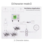 CO2 Monitor Controller LCD Digital Carbon Dioxide Controller CO2 Concentration Tester NDIR Sensor CO2 Detector for Greenhouse