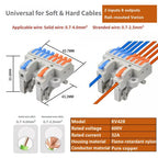Universal Quick Push-in Electrical Wire Terminal Blocks Splitter Cable Connectors Mounted Junction Box for Home Industrial Use