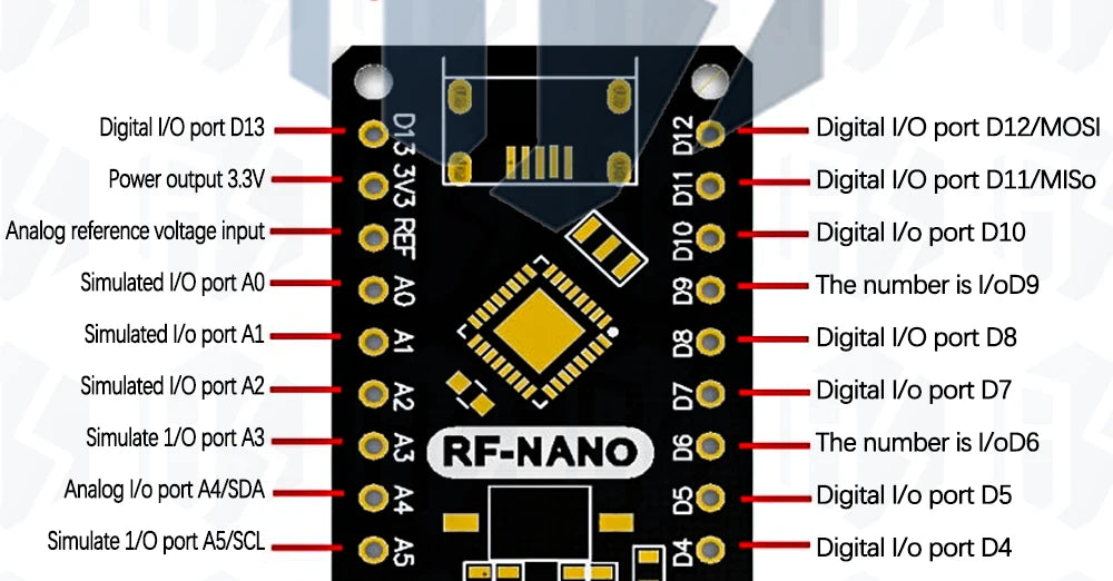 RF-Nano for Arduino Nano V3.0, Micro USB Nano Board ATmega328P QFN32 5V 16M CH340, Integrate NRF24l01+2.4G wireless