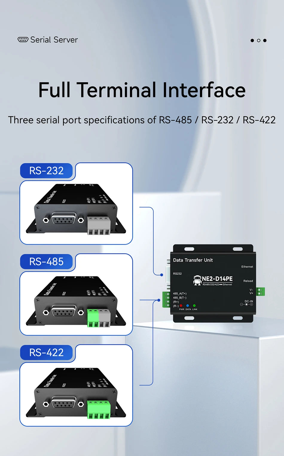 RS485/RS232/RS422 to Ethernet Serial Server Modbus Gateway POE Power Supply MQTT CDEBYTE NE2-D14PE Power and Signal Isolation