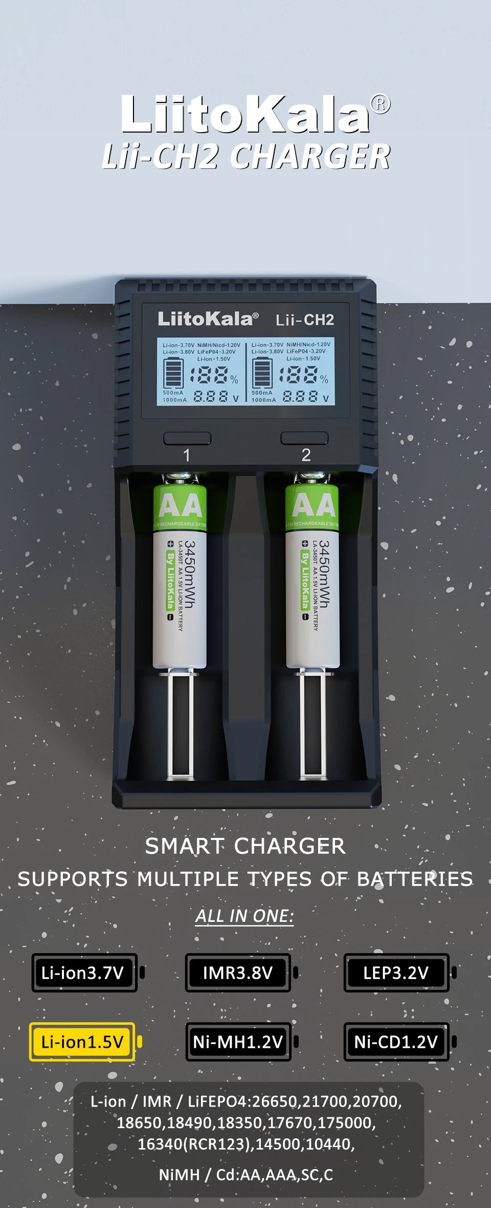 LiitoKala Lii-CH4 Smart Charger for 18650/21700/26650/AA/AAA/Ni-MH/Li-ion,1.2V/1.5V 4-Slot Fast Charge, USB-C, Auto Detect