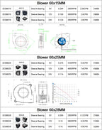 30MM 40MM 50MM 60MM 75MM 97MM Cooling Fan Brushless Motor Case Fan Blower Fan Humidifier FanInduction Cooker Fan 5V USB Plug