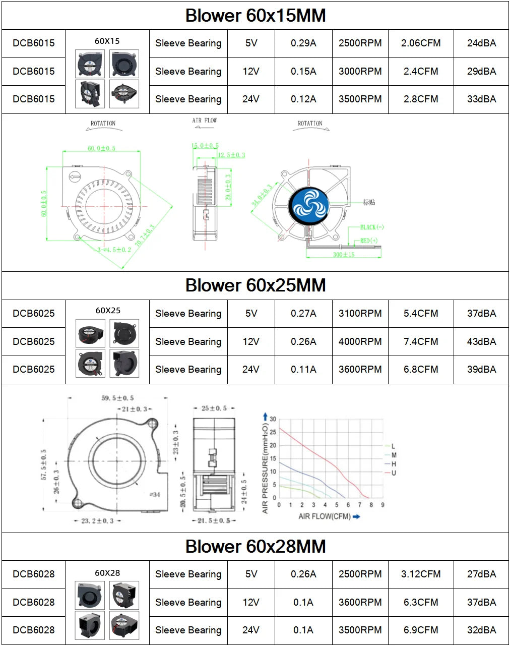 30MM 40MM 50MM 60MM 75MM 97MM Cooling Fan Brushless Motor Case Fan Blower Fan Humidifier FanInduction Cooker Fan 5V USB Plug