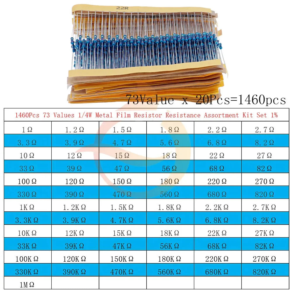 1/8W 1/4W 1/2W 1W 2W 3W 5W Metal Film Resistors Assortment Kit Set 1% 5 Color ring resistor pack