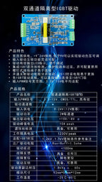 Half-bridge A316J High-power Module IGBT Driver Board Inverter Inverter MOS Tube Dual-channel Overcurrent Protection