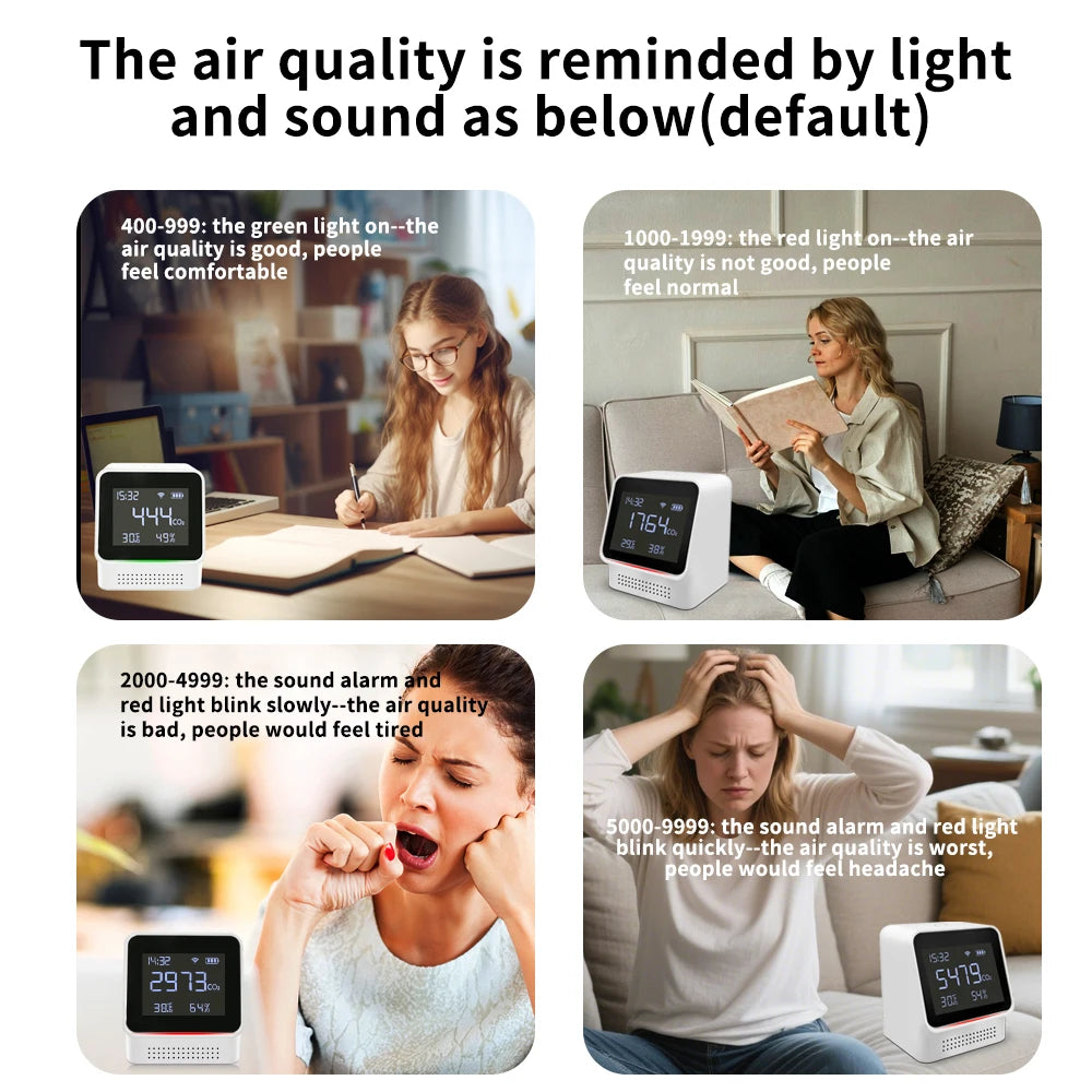 Lincukoo Tuya WiFi Smart Air Monitor NDIR CO2 Temperature＆Humidity Measurement High-Precisio Realtime Sound Lighting Alarm