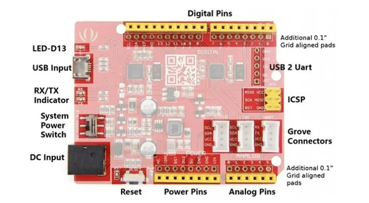 Seeeduino Seeed V4.2 For Arduino Nano Atmega328P AVR 8 Bit Microcontroller MCU Development Board Module Grove Seeeduino Nano