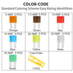 35/56/70/84/100/105/126pcs Micro 2 Blade Fuse Assortment Kit for Truck Replacement with Fuse Puller(5A,7.5A,10A,15A,20A,25A,30A)