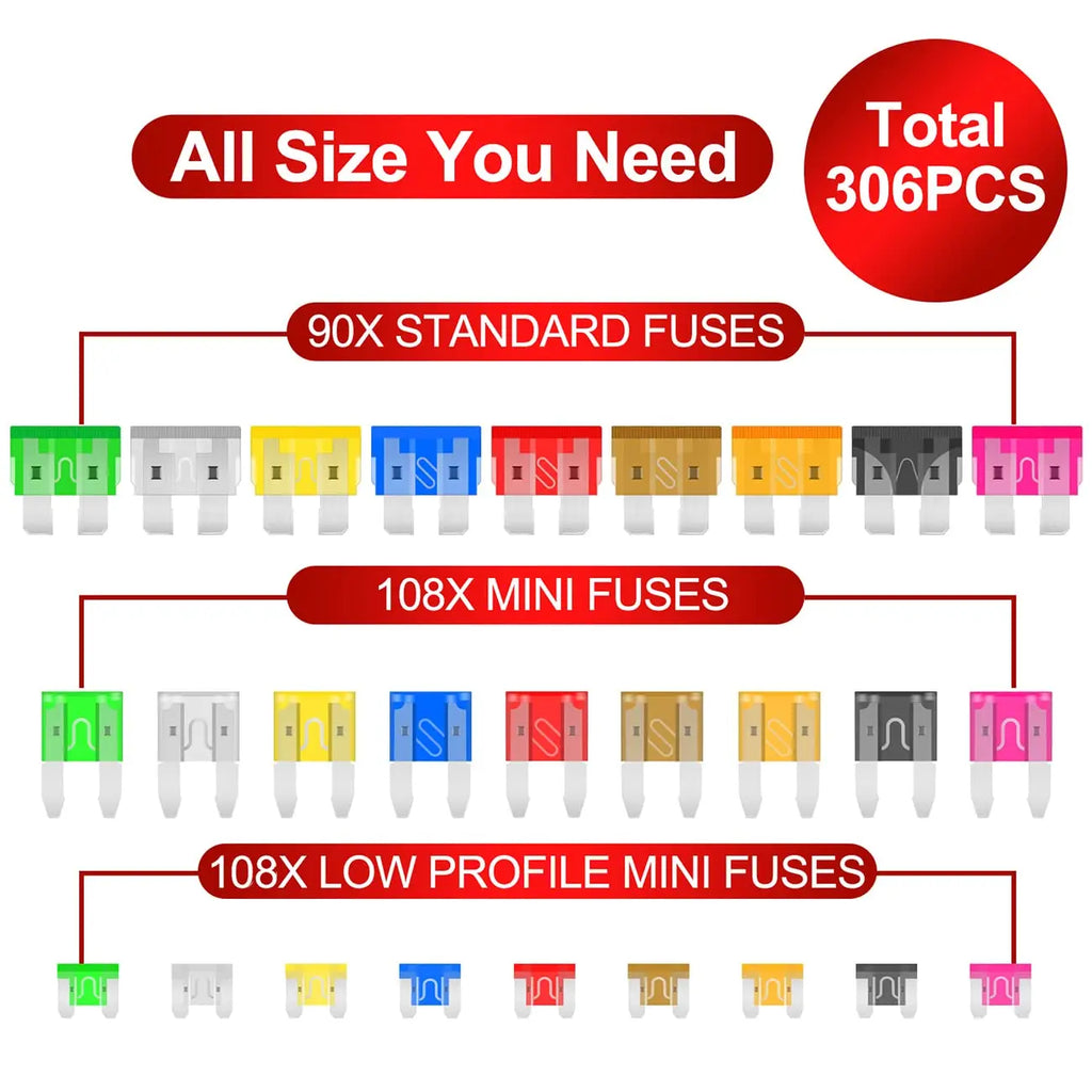 1000/306/120/50PCS Car Fuses Assortment Kit, Mixed Vehicle Blade Fuses - Standard & Mini & Low Profile Mini Fuse