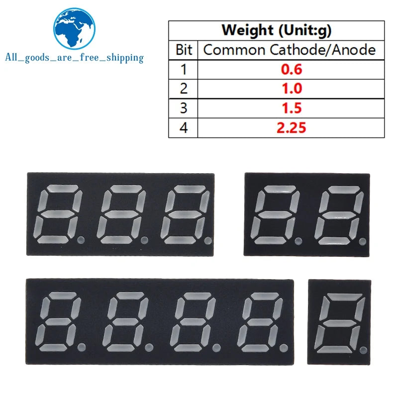 1/10pcs 0.28 Inch Digital Tube LED Display 1Bit 2Bit 3Bit 4Bit Display Common Anode / Cathode 0.28" 7 Segment Led Display Board