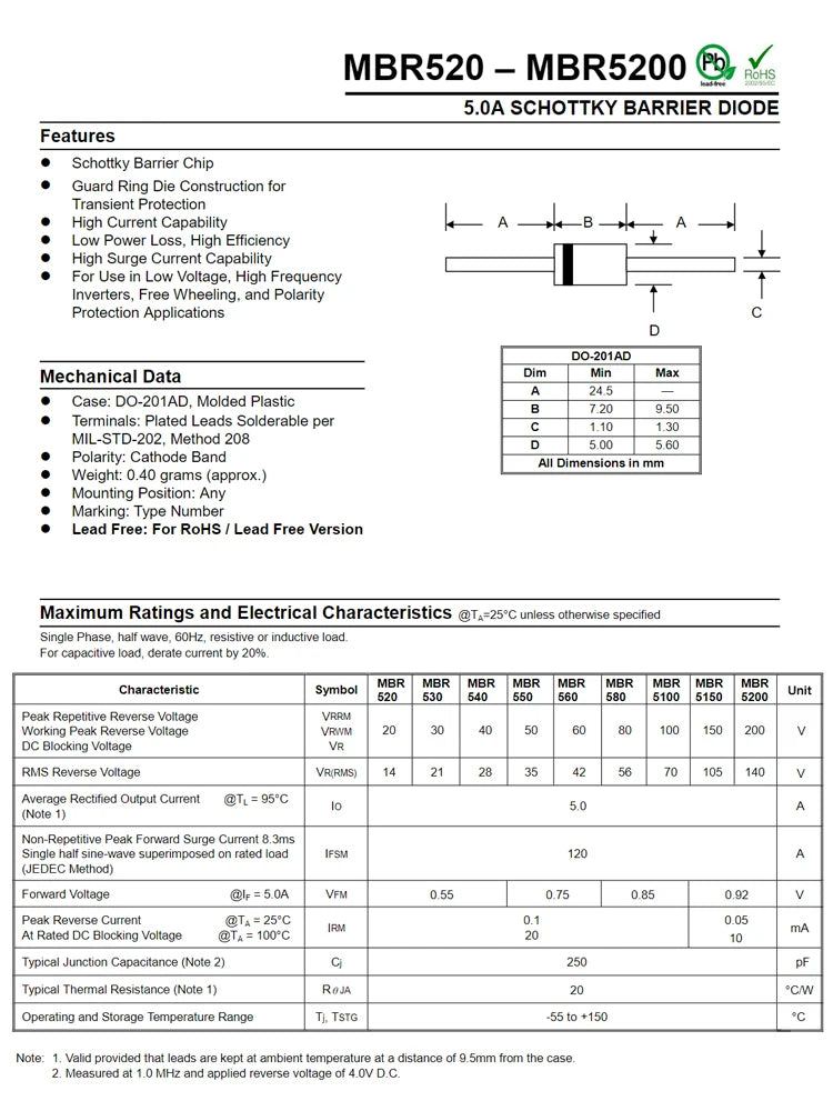 MBR320 MBR340 MBR350 MBR360 MBR3100 MBR3200 MBR5200 MBR5250 20PCS DO-201AD Schottky Barrier Rectifier Diode