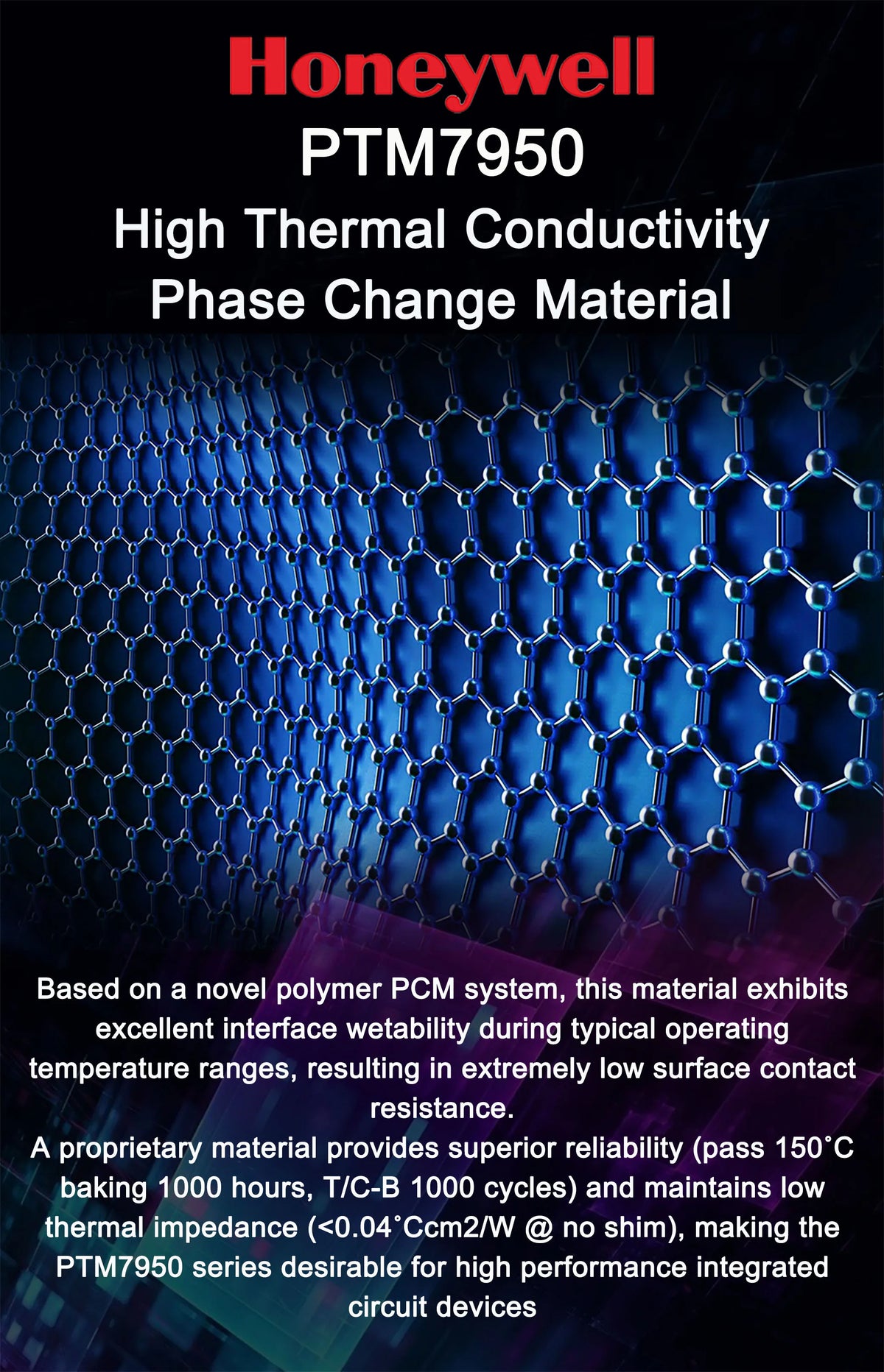 Honeywell PTM7950 Phase Change Pad 8.5W/mk Thermal Grease Material Laptop/CPU/GPU Heatsink Cooling Thermal Conductive Paste Pad