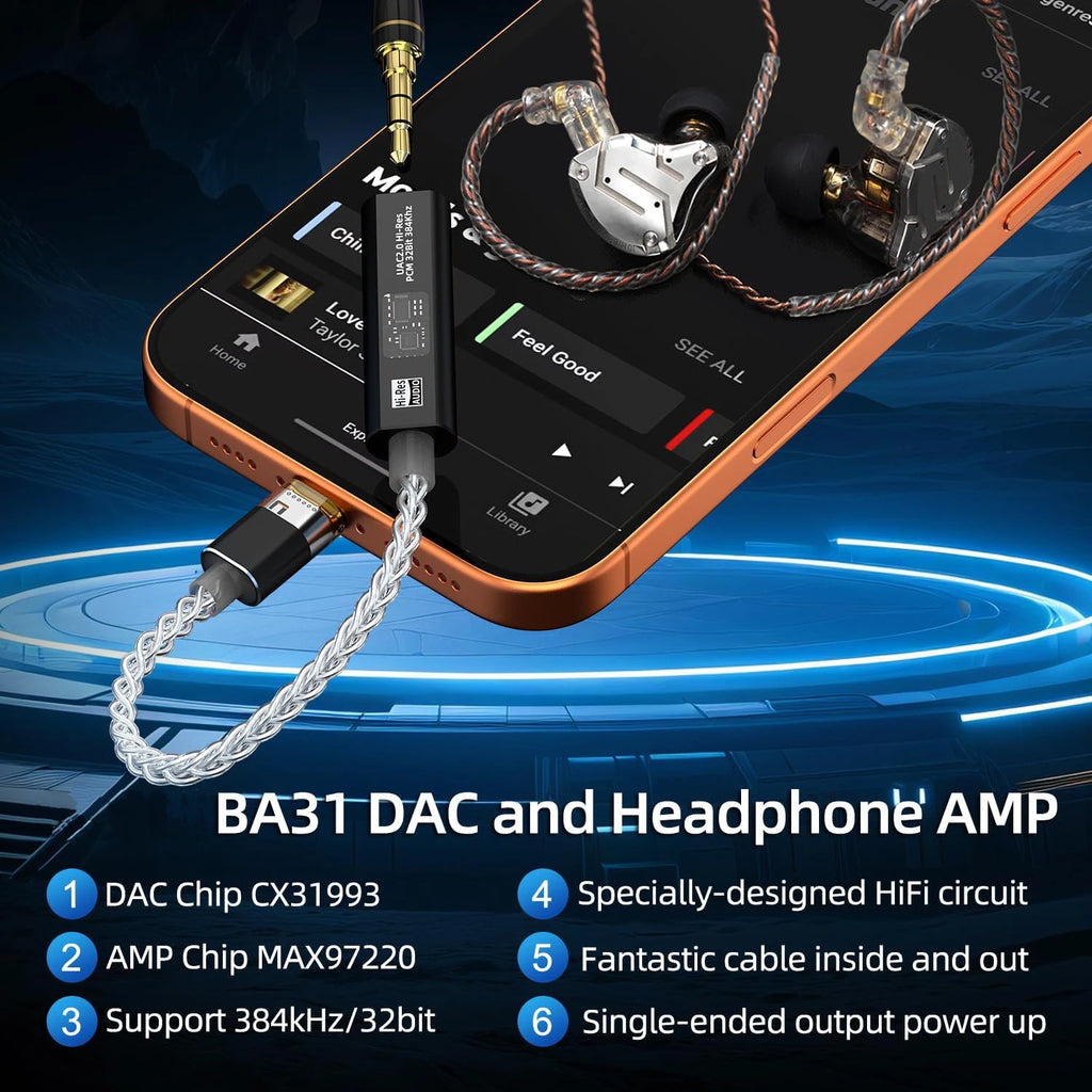 USB-C to 3.5mm Audio Adapter Headphone Amplifier DAC HiFi 32b/384kHz with CX31993 MAX97220 Dual Chip for Android iPhone iPad PC