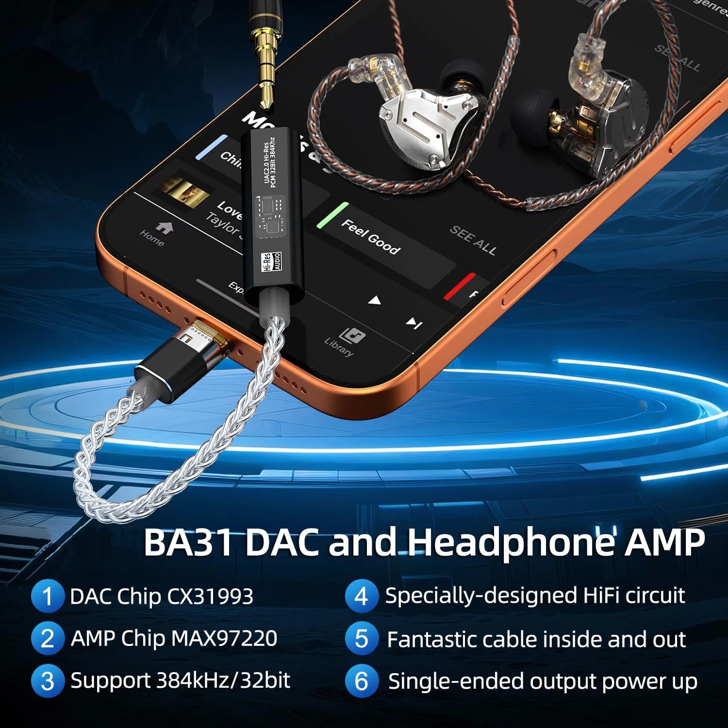 USB-C to 3.5mm Audio Adapter Headphone Amplifier DAC HiFi 32b/384kHz with CX31993 MAX97220 Dual Chip for Android iPhone iPad PC