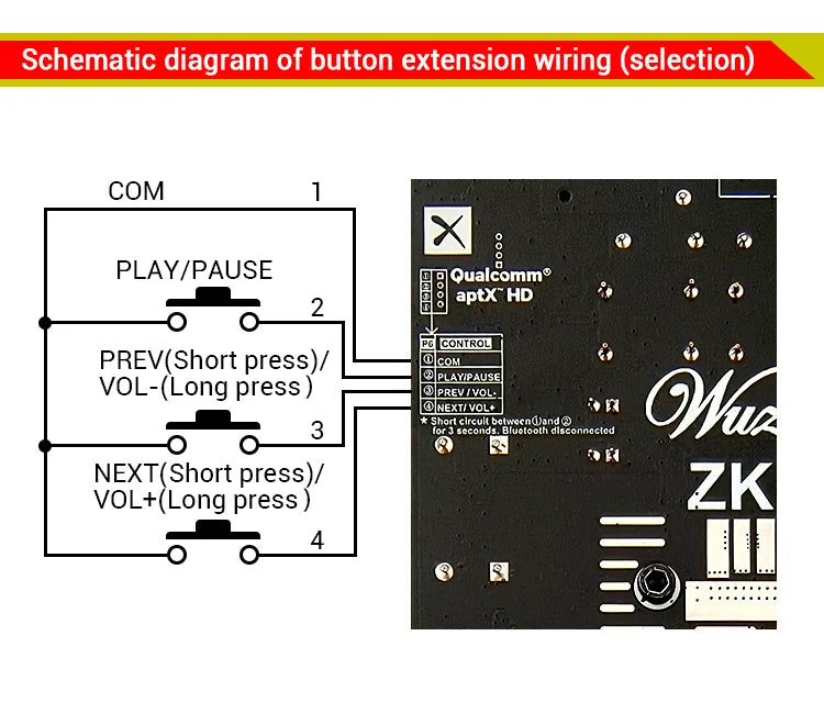 ZK-APTX3 Bt Amplifier Board 2.1 Channel 300W+300W+600W Amplifier Chip Tpa3255 Subwoofer Theater Audio Stereo Equalizer Amp