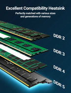 JEYI RAM Heatsink Cooler with Thermal Pads for DDR2 DDR3 DDR4 DDR5 - PC Memory Cooling Kit, Desktop Computer Heat Dissipation,