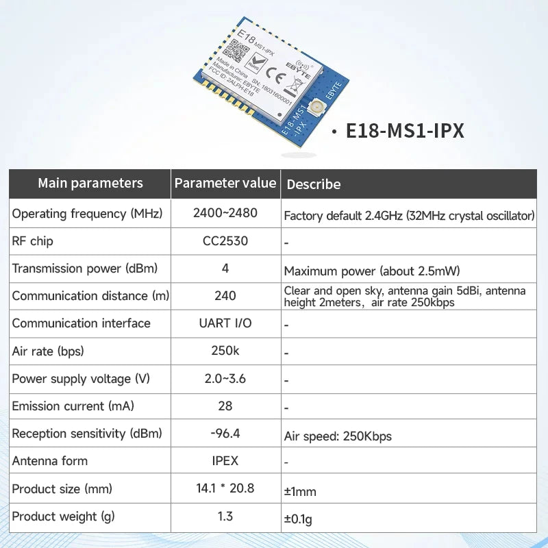 CC2530 ZigBee 2.4GHz SPI Wireless Module 4dBm COJXU E18-MS1-PCB PCB Antenna Data Zigbee Wireless Transmitter Receiver Module