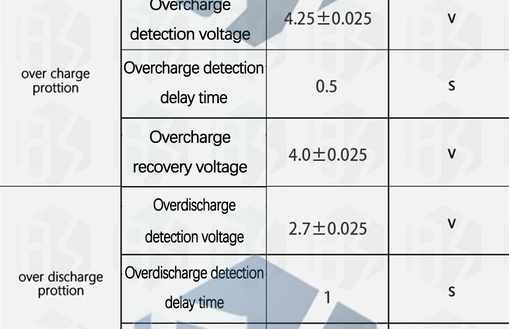 3s/4s/5S  Battery Charging Protection Board Li-Ion Lithium Battery Pack Protection Circuit Board BMS Module For Power Tools