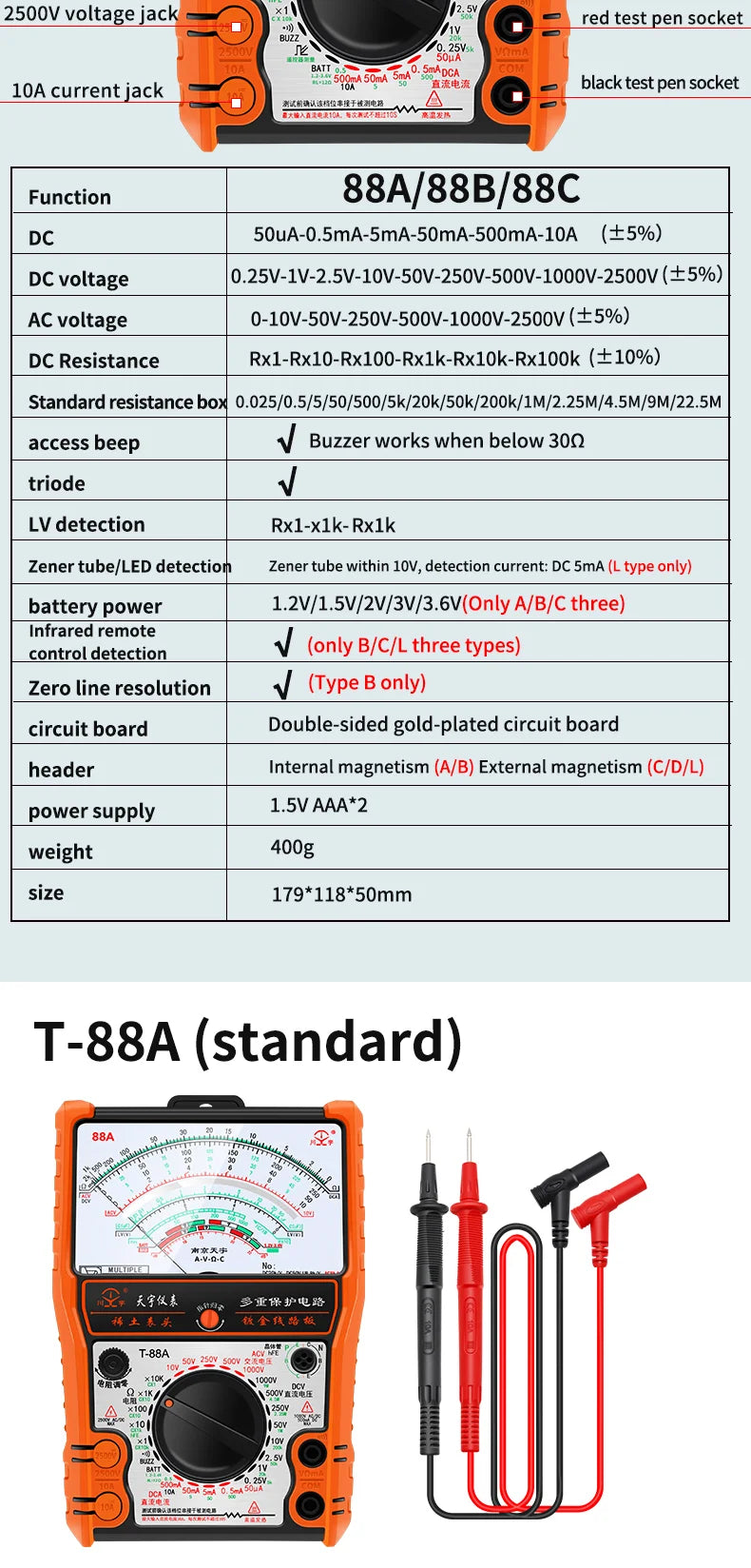 2025New Pointer Multimeter T88A T88B T88C AC/DC 2500V Volt-Ammeter Analog Multimetro Resistor Tester With Coat Electrician Tools