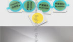 [SUMBULBS] 19x19mm 17mm LED COB Light Source Diode Chip Cold 30-33V 10W 15W 20W 30W for Down Track Lamp DIY Lamp Bulb