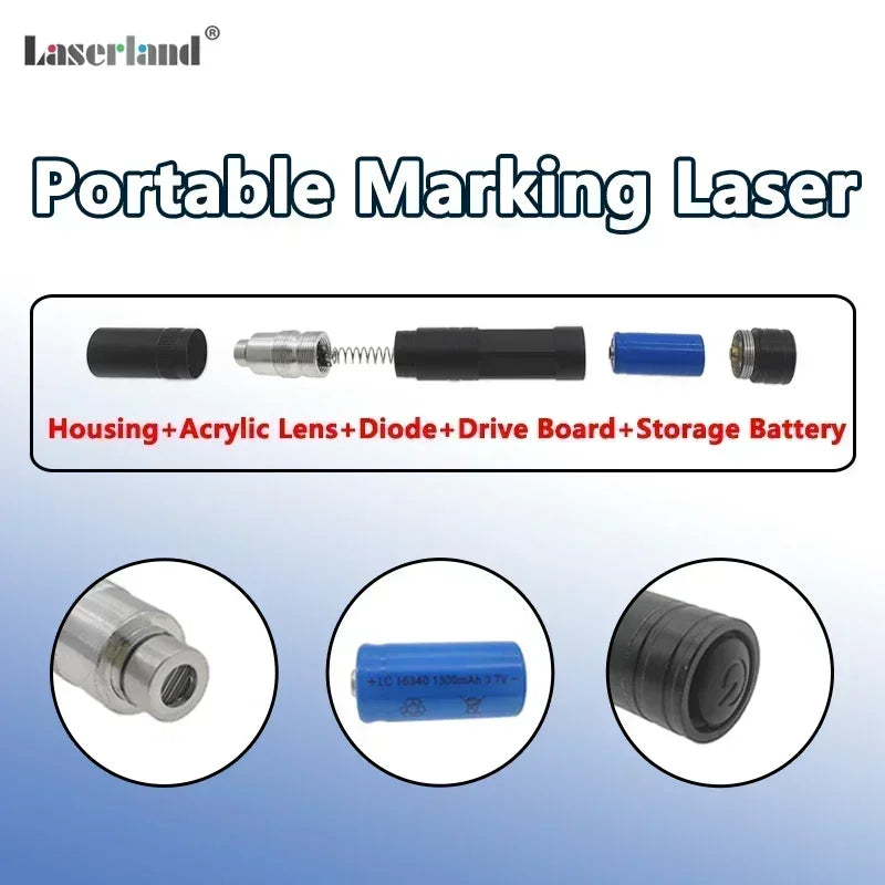New Portable Red Green Cross Line Laser Diode Module Generator for Alignment Woodworks Sawmill Tiles