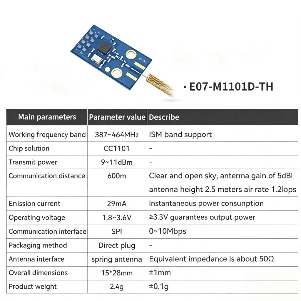 CC1101 Wireless RF Module E07-900MM10S E07-900MM10S E07-900MBL-01 E07-M1101D-SMA433Mhz E07 Module SPI Wireless Module