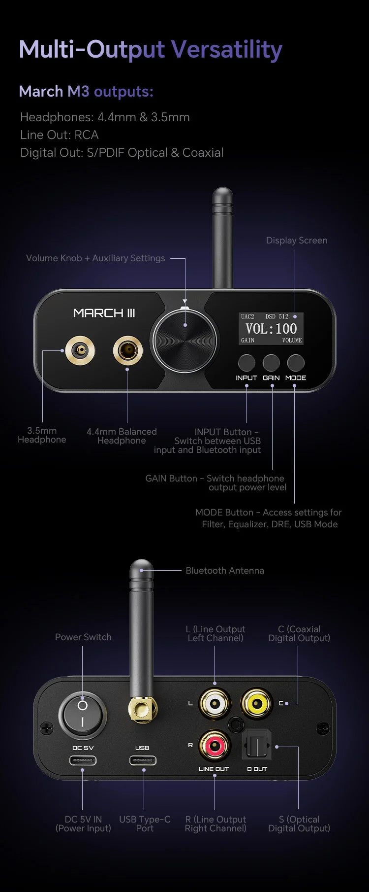 TempoTec March III-M3 2*CS43198 HIFI USB DAC,Bluetooth DAC,UAC1.0 for PlayStation PS4,PS5,UAC2.0, EQ,Filter,DSD512/LDA