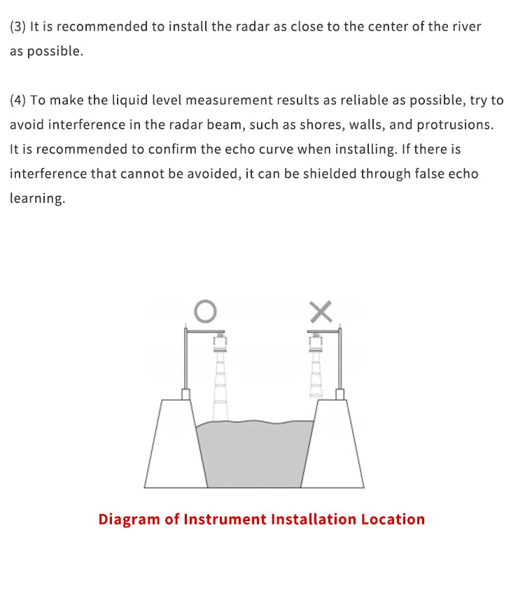 Asmke Pressure Guage Pressure Measurment