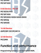 PICKIT3 PICKIT3.5 PICKIT 3 Programmer Offline Programming PIC Microcontroller Chip  +PIC Programmer adapter seat