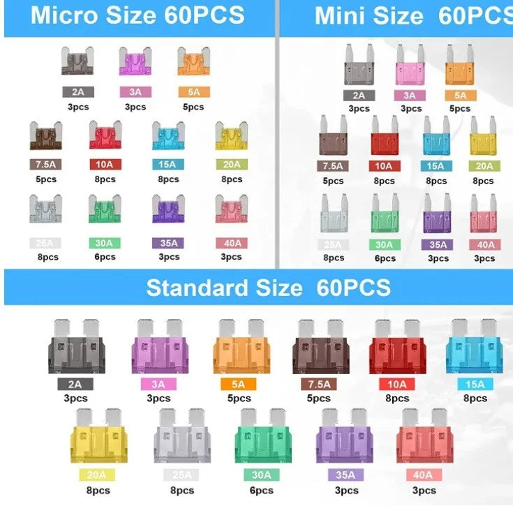 Car Blade Fuse 300/180/120pcs,Standard & Mini Fuses with Storage Box for Truck Motorcycle Boat RV 5A 10A 15A 20A 25A 30A 35A 40A