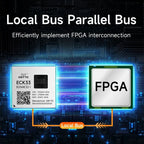T536 Core Board Multi-core Heterogeneous Quad-core A55 CDSENET ECK33 ARM NPU RISC-VLGA Single-board Computer Industrial Grade