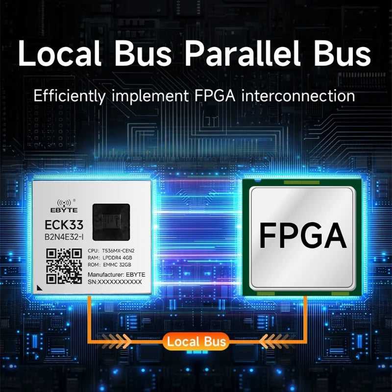 T536 Core Board Multi-core Heterogeneous Quad-core A55 CDSENET ECK33 ARM NPU RISC-VLGA Single-board Computer Industrial Grade