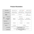 ●  Serial Port Converter Module with Guide Rail DB9 Male/USB-B Interface U44P-FTB USB 422 485 PRO(FT232,TB, CB)