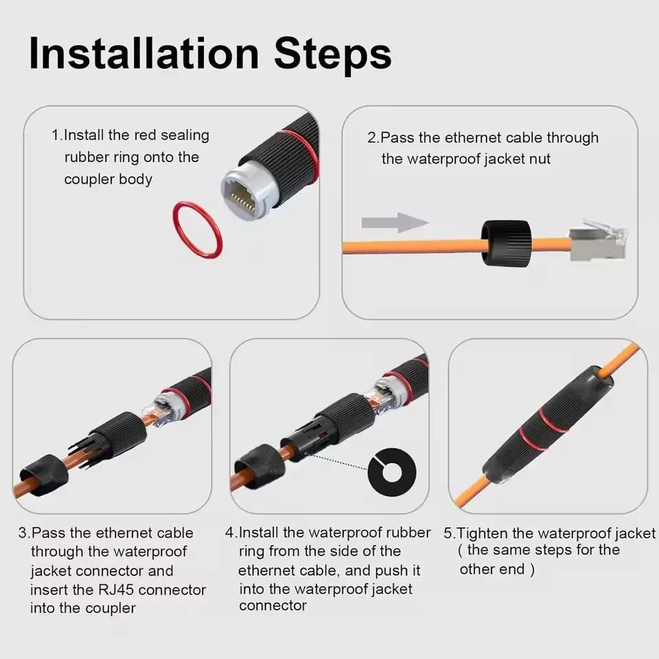 Waterproof RJ45 Coupler Adapter Cat7/Cat6/Cat5e/Cat5 Extend Patch Cable Connector IP67 Shielded Outdoor Ethernet Coupler