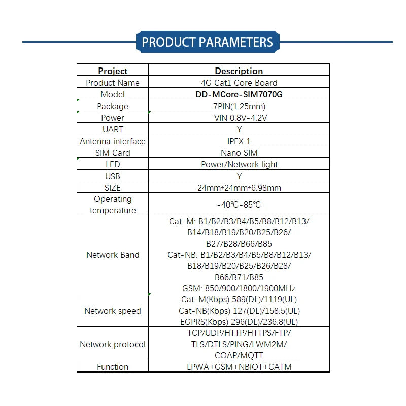 SStock SIMcom SIM7070E/G SIM7000E/G NBIOT CATM LPWA Core Board 1pcs for IoT Wireless Communication