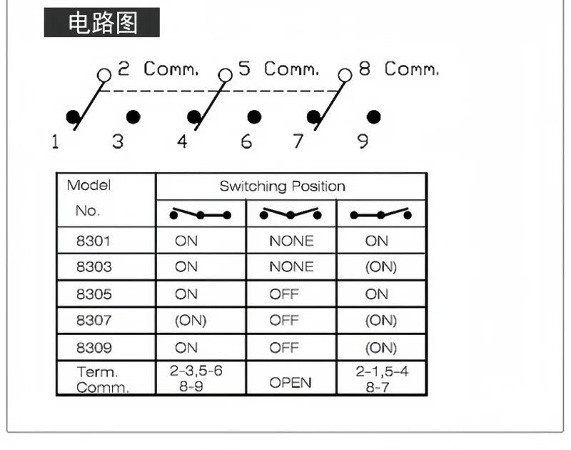 1pc SH T8013-Z1 12mm ON-OFF-ON SPDT DPDT 3/6/12PinS 2/3Position Maintained Toggle Switch Large Long Handle 3A 250VAC/5A 125VAC