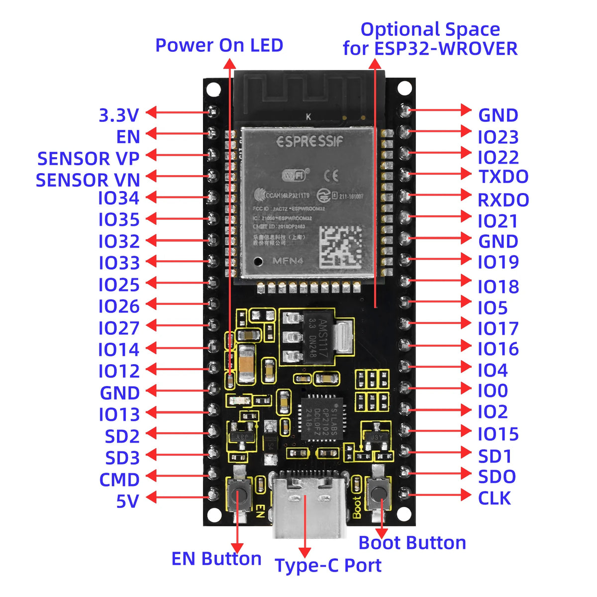 Keyestudio ESP32-WROOM Core Board For Arduino ESP32 CP2102 With Type-C Port 38 Pin Header Interface Programming DIY Project