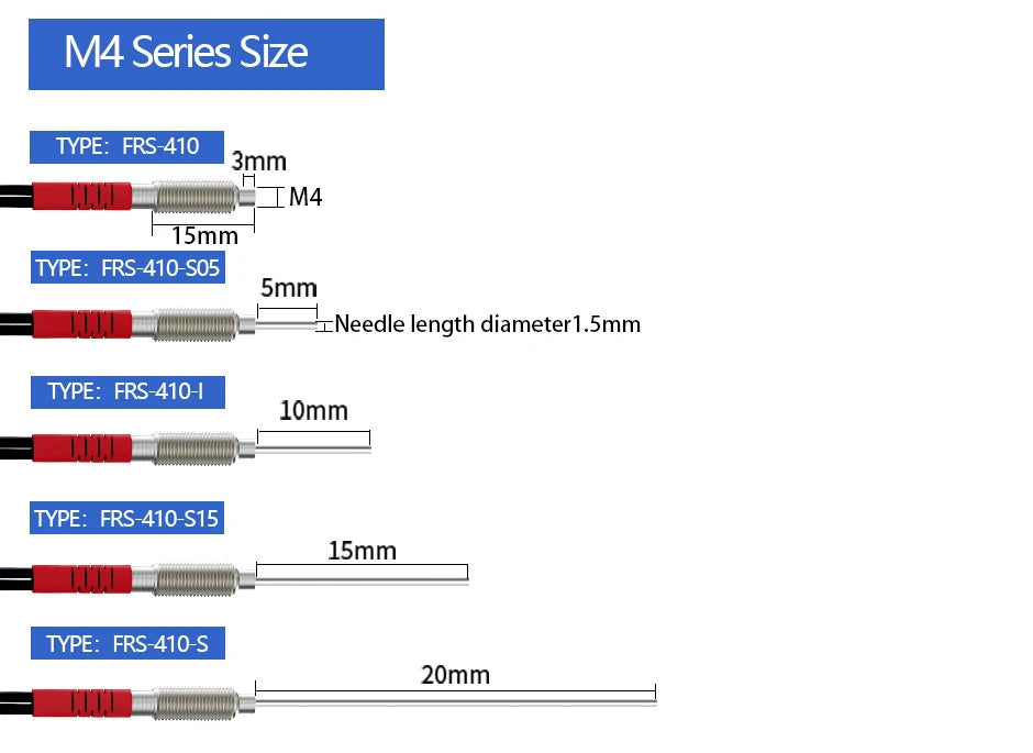 GTRIC Fiber Optic Sensor Amplifier,10-30V DC 3-wire PNP NO/NC NA41 ,Coaxial Non-coaxial Diffusion Optical,Photoelectric Sensor
