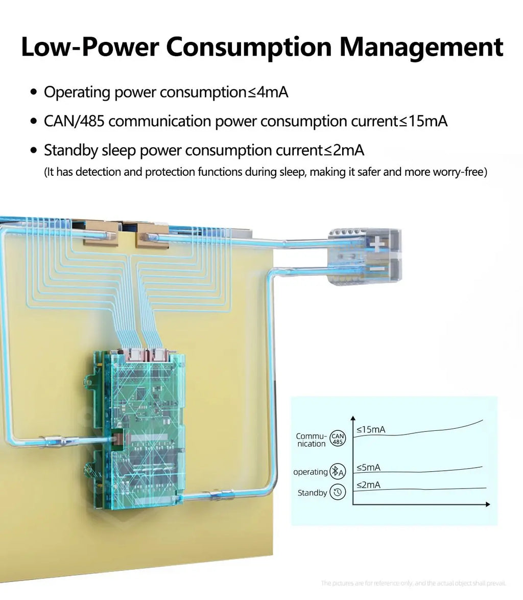 SMART BMS 400A 420A HighCurrent 4-30S BMS for Lifepo4 Li-ion Battery with BT UART for Golf Cart EV and Industrial Energy Storage