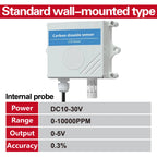Wall-Mounted CO2 Sensor Carbon Dioxide Detector Air Quality Monitor RS485 Analog Output NDIR CO2 Transmitter for Ventilation