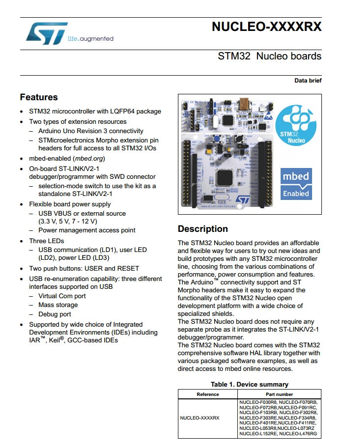NUCLEO-F411RE STM32 Nucleo-64 development board with STM32F411RE MCU, supports Arduino and ST morpho connectivity NUCLEO F411RE