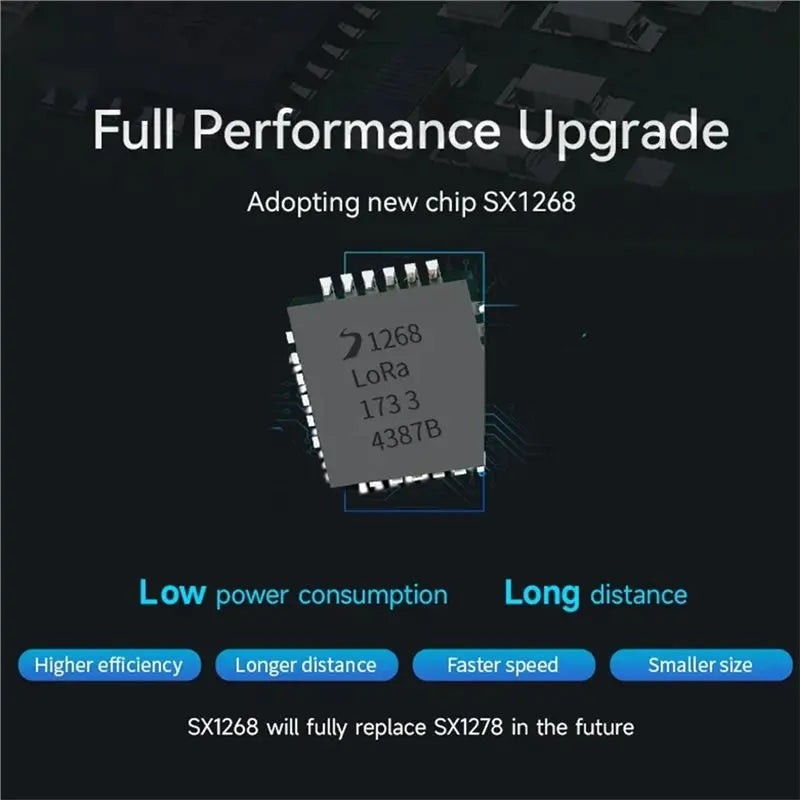 24-Hour Delivery EBYTE SX1268 433Mhz Lora Wireless RF Transceiver Module E22-400M33S SMD/Stamp Holes 33Dbm Low Power Long-Distan