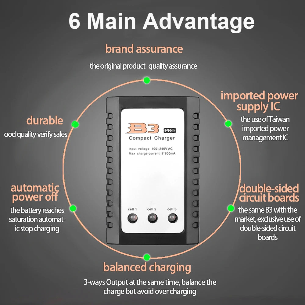 For iMAX B3 PRO 10W Intelligent Compact Charger Battery 2S-3S Lipo Balance lithium RC Discharger 7.4V/11.1V EU Plug Power Supply