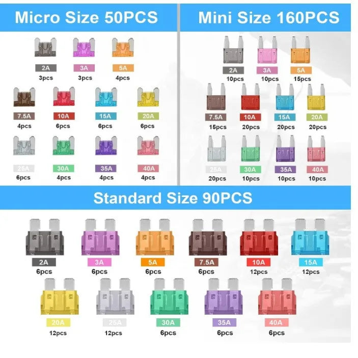 300 Pieces Of Car Fuse Combination Kit, 160 Mini Blade Fuses, 90 Standard Automatic Fuses, 50 Mini Fuses For Cars RVs trucks mot