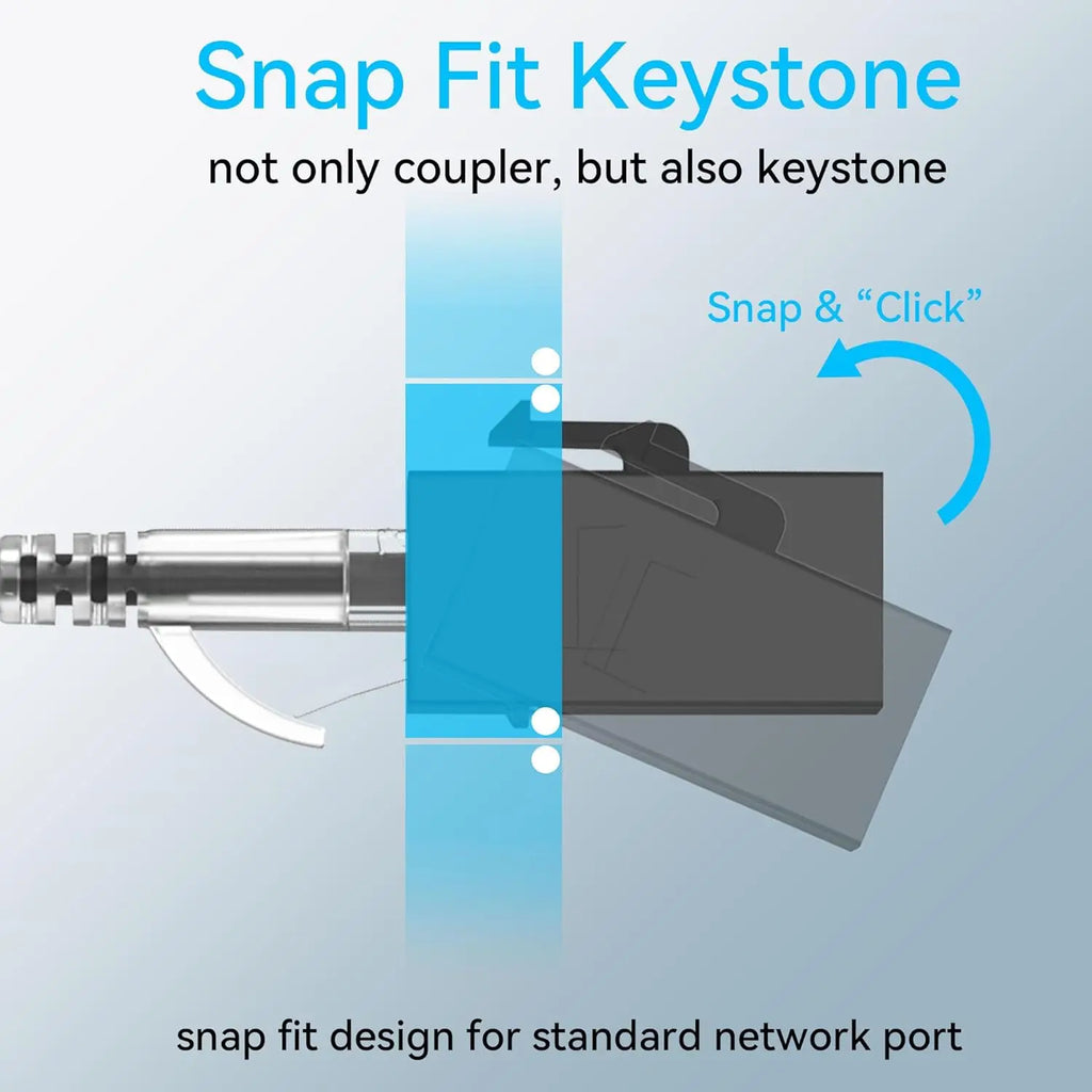 2-20Pcs CAT6 RJ45 Keystone Jack Coupler Cat6 RJ45 Keystone Couplers Ethernet Connector Female to Female Lan Cable Extender
